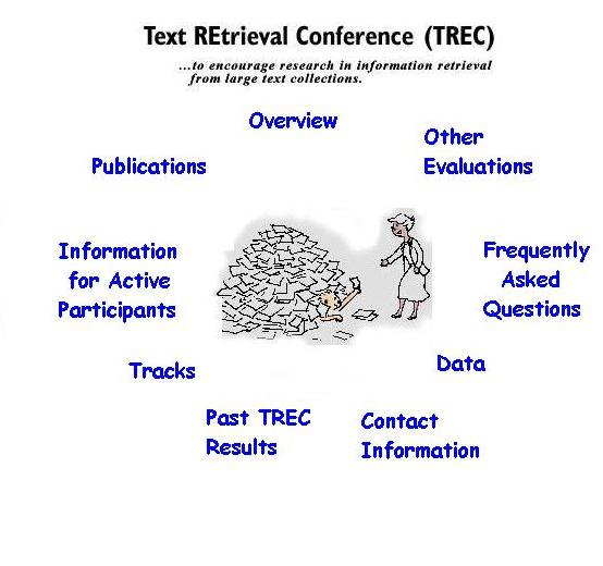 Text Retrieval Conference (TREC), to encourage research in information retrieval from large text collections